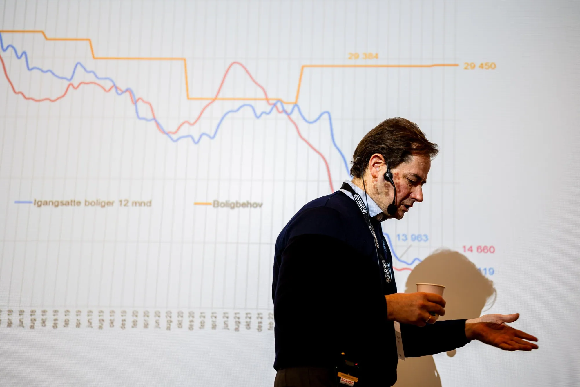 Business photography by Marte Bjørgum